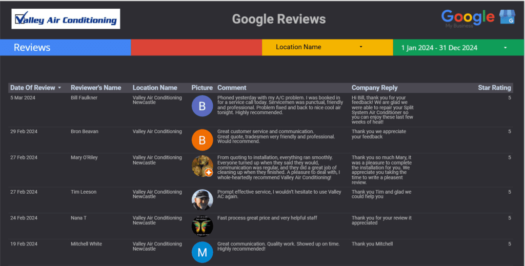 Valley Air Conditioning Google Reviews